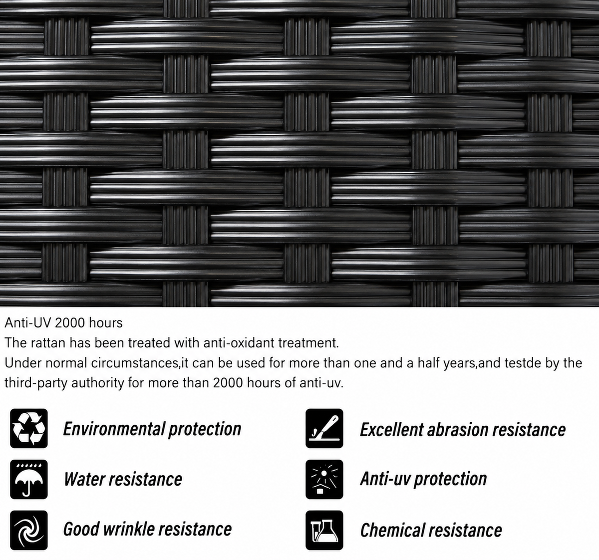 Close-up of black woven rattan showing anti-UV, water-resistant and abrasion-resistant outdoor garden furniture material