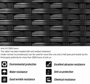 Close-up of black woven rattan showing anti-UV, water-resistant and abrasion-resistant outdoor garden furniture material